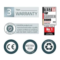 7’1 X 2’11 Palram Canopia Lily 2130 Black Clear Door Canopy (2.16m X 0.88m) -Lifetina Shop 06 706612 lily 2130 feature2 min 1