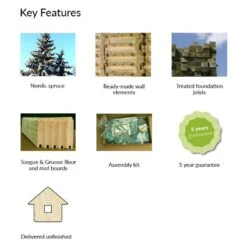 8' X 6' Palmako Mia Heavy Duty Lean To Shed (2.4m X 1.8m) -Lifetina Shop 101076 7x5 palmako mia lean to shed close ups min