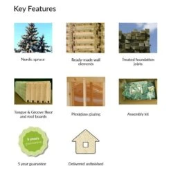 12' X 6' Palmako Mia Heavy Duty Lean To Shed (3.5m X 1.8m) -Lifetina Shop 101184 11x5 palmako mia lean to shed close ups min