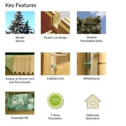 13'5 X 8'5 Palmako Jari (28mm) Premium Nordic Shed (4.1m X 2.6m) -Lifetina Shop 101324 product attributes min