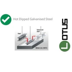 4' X 8' Globel Lean To Anthracite Grey Metal Shed (1.24m X 2.42m) -Lifetina Shop lotus4x8leantoags 4x8 lotus lean to grey metal shed close up1 min