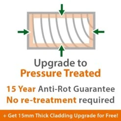 8' X 8' Traditional Shiplap Cabin Special Deal Garden Shed (2.44m X 2.44m) 5 8' X 8' Traditional Shiplap Cabin Special Deal Garden Shed (2.44m X 2.44m) -Lifetina Shop upgrade to pressure treated min 12 25 1